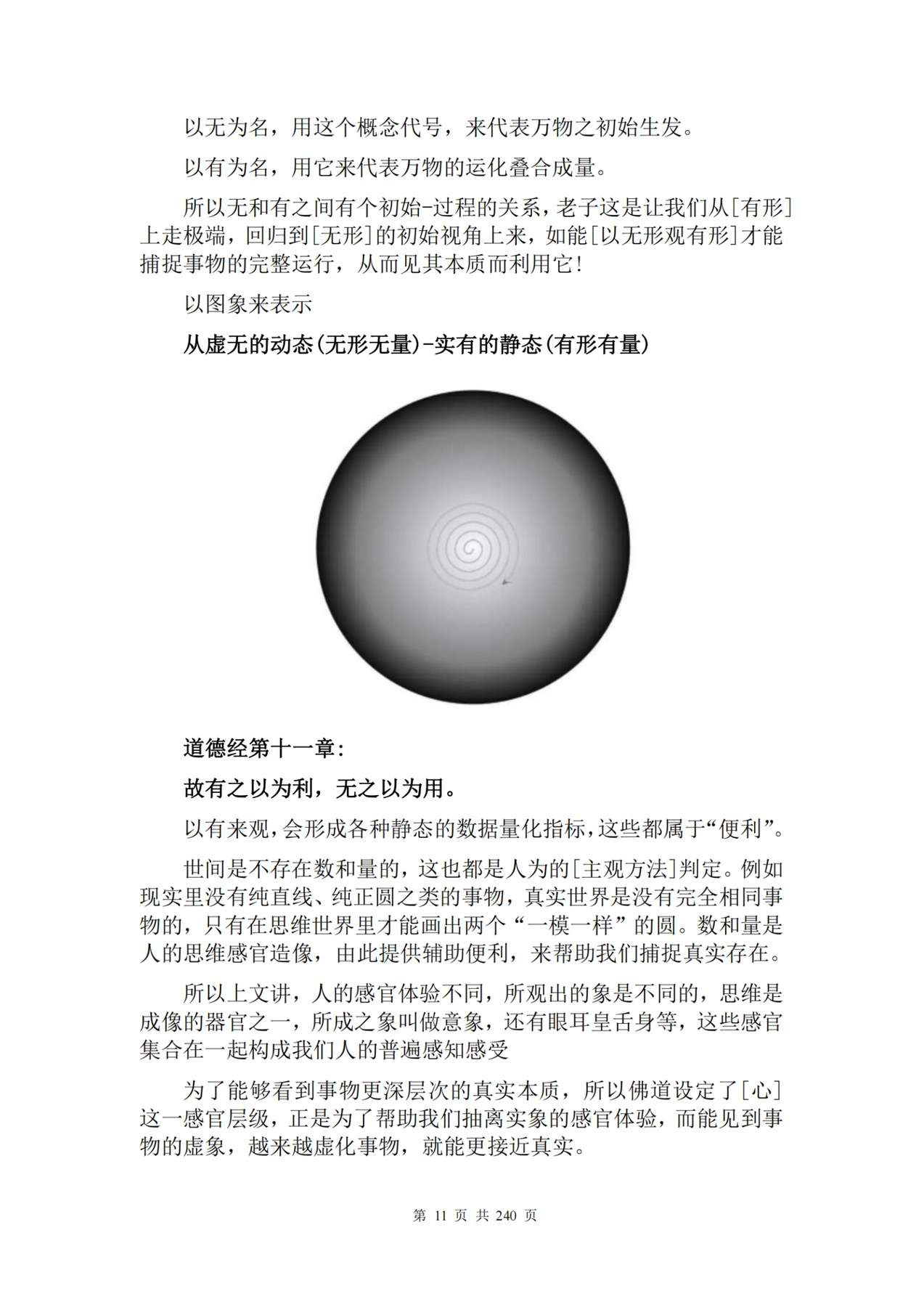 目录图