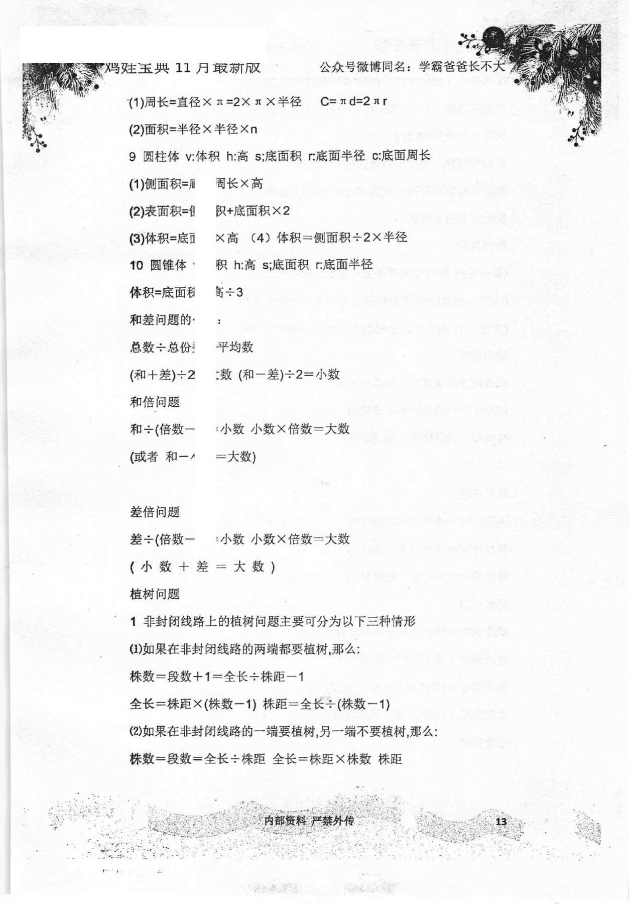 目录图
