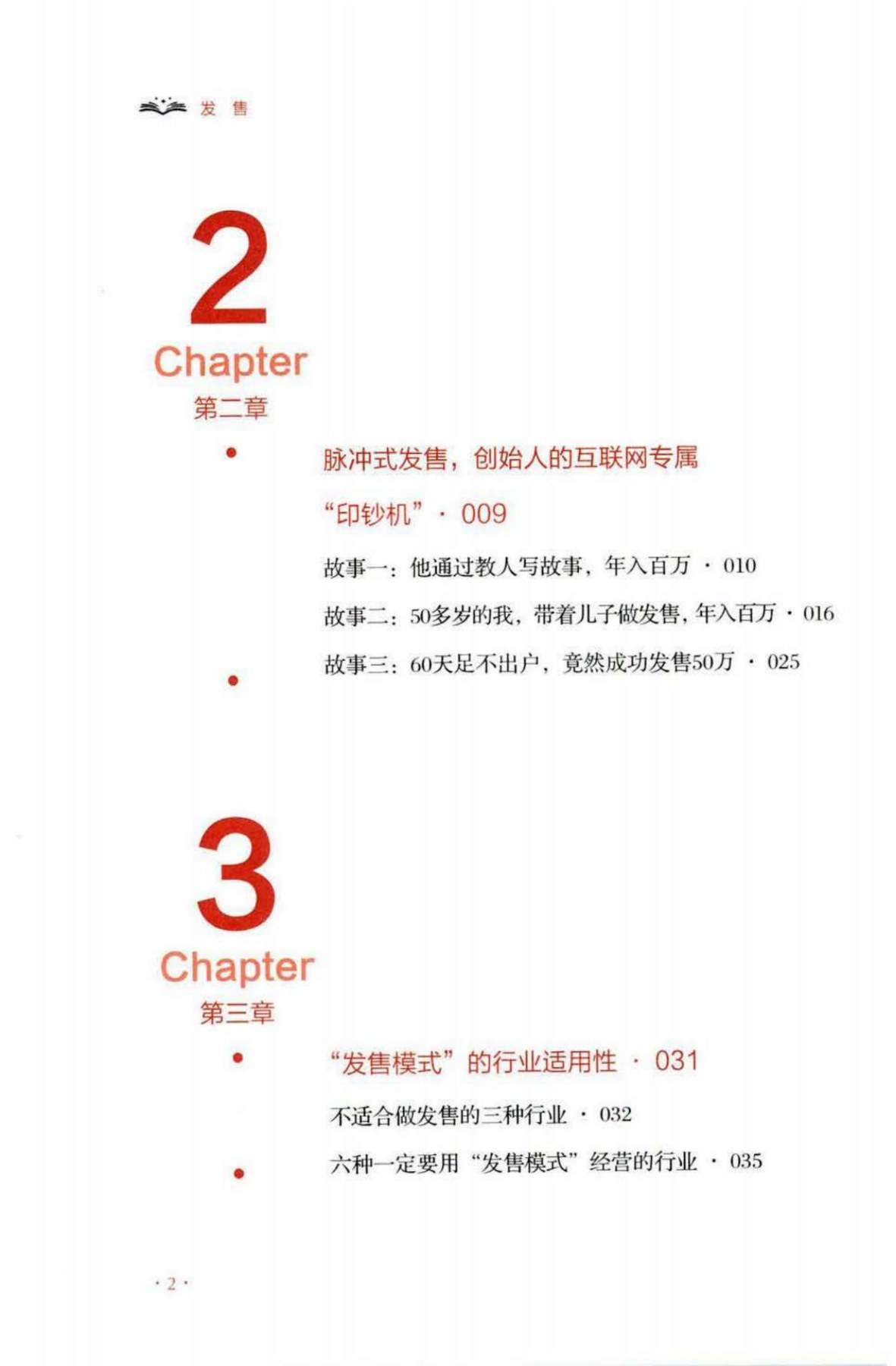 目录图