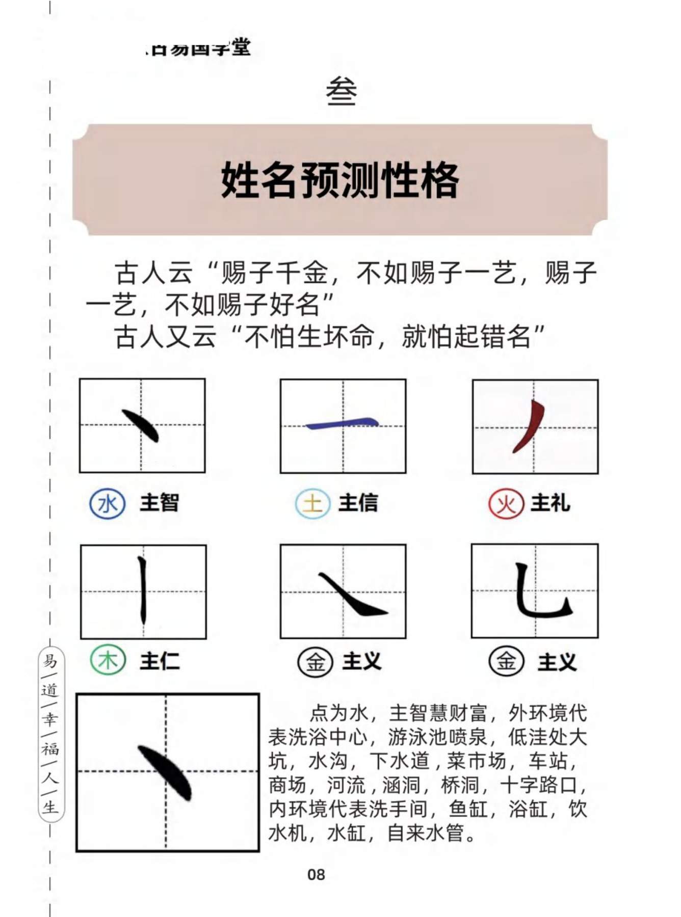 目录图
