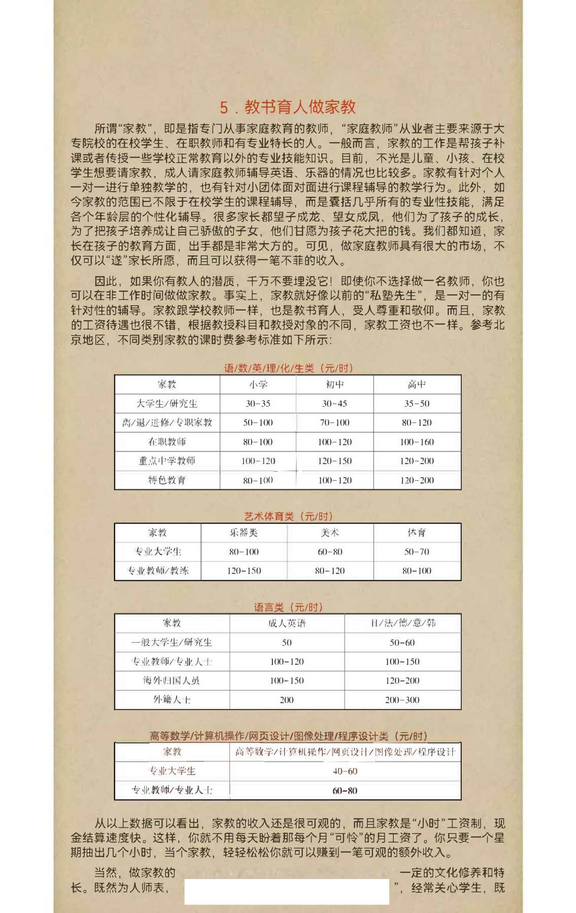 目录图