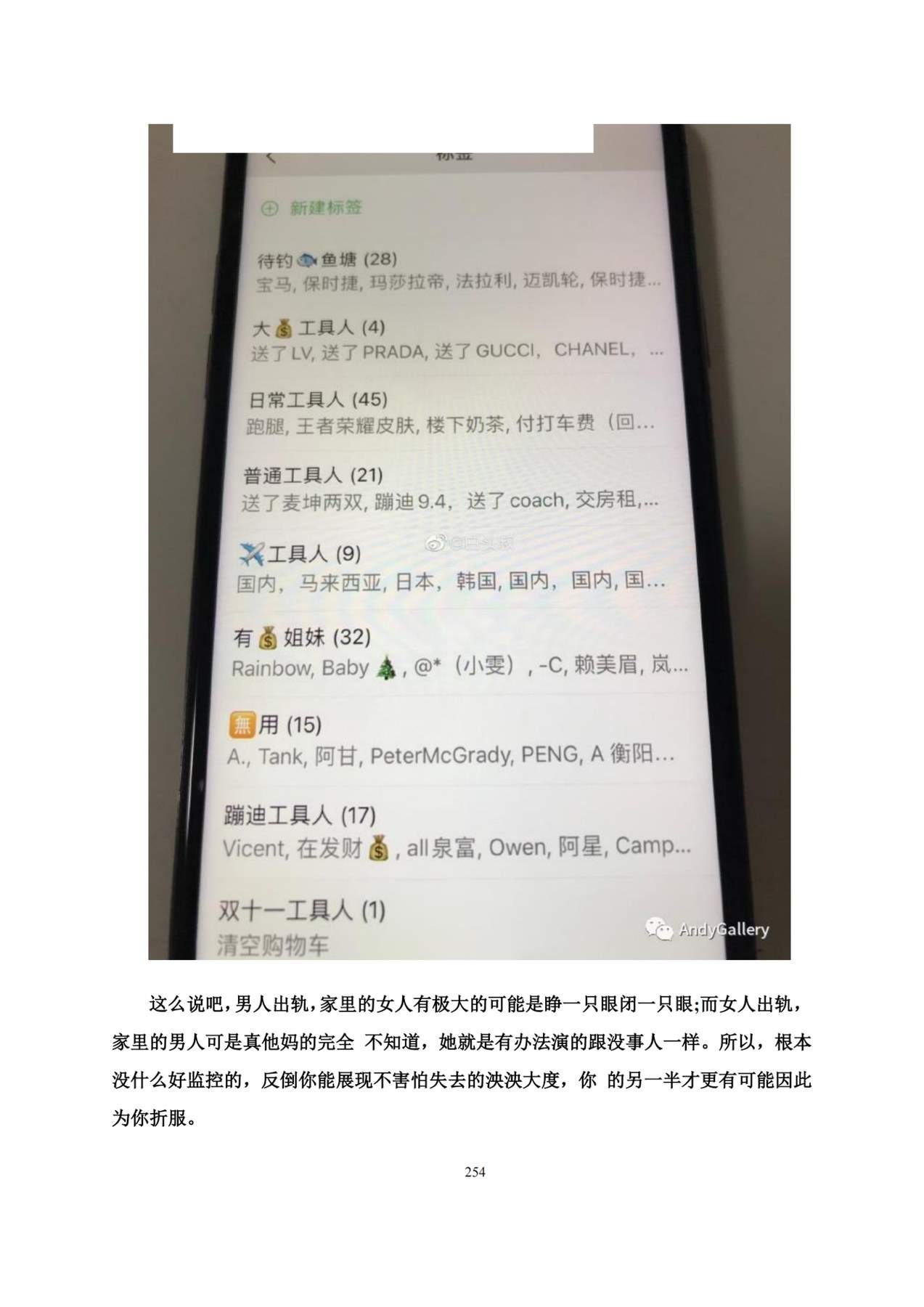 目录图
