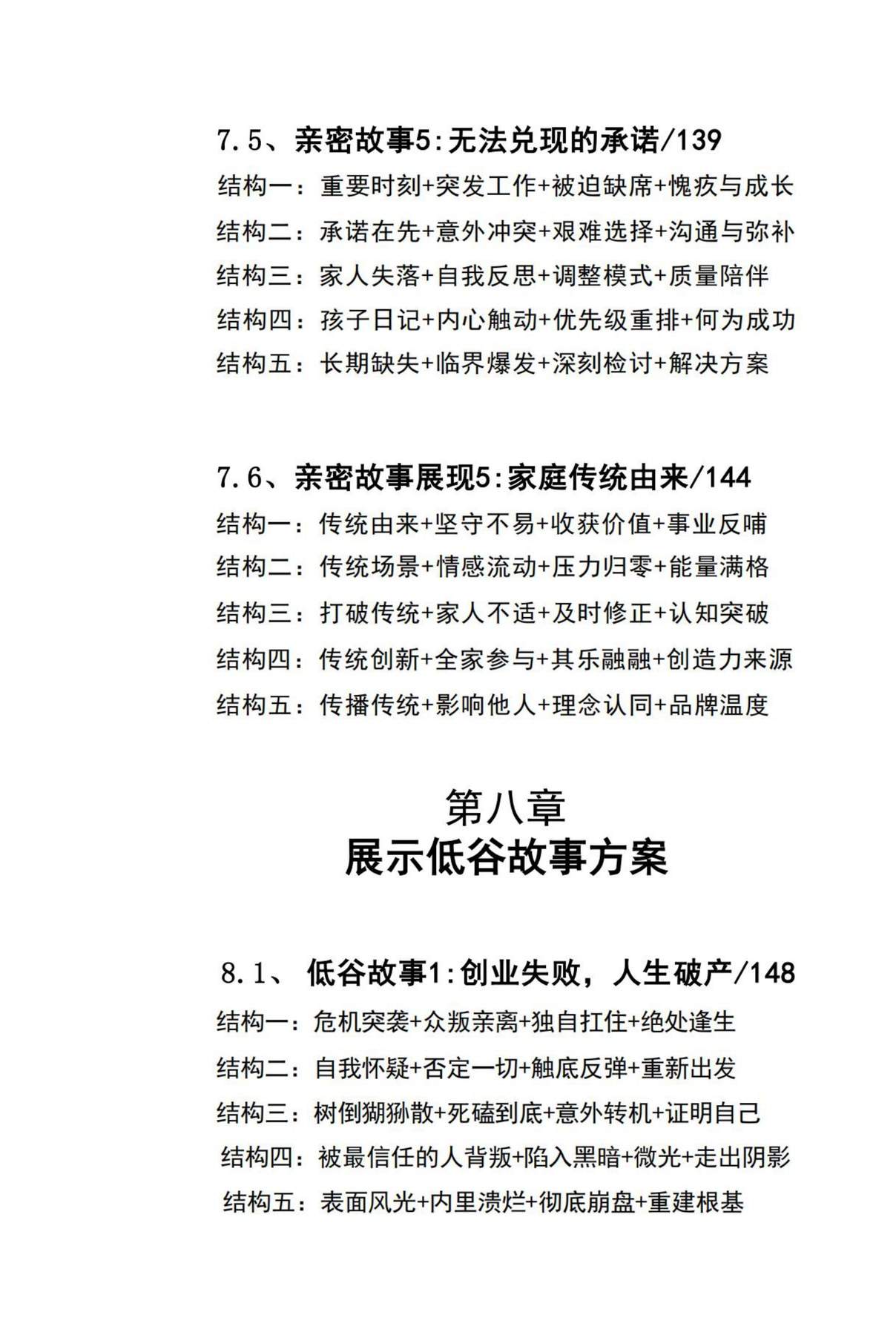 目录图
