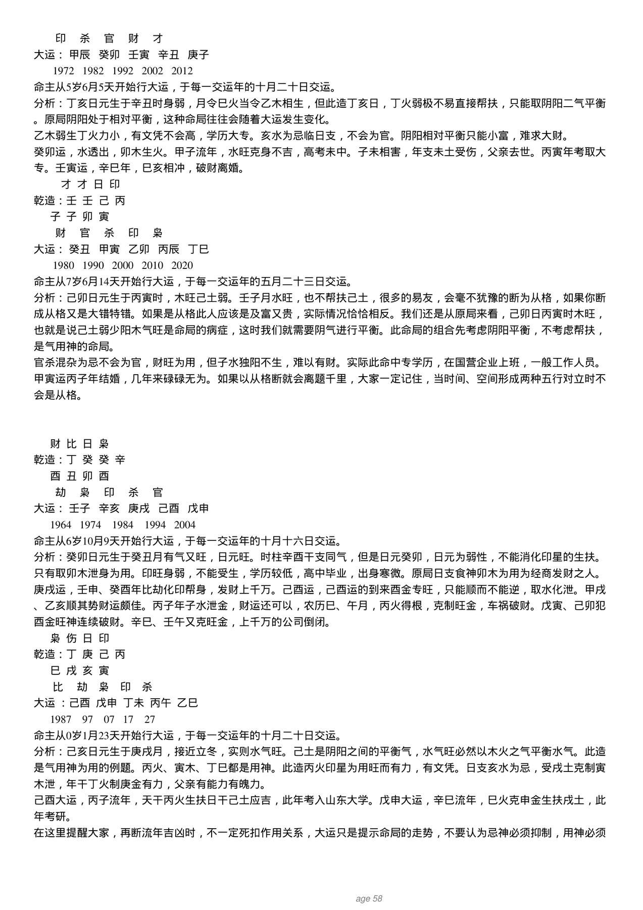 目录图