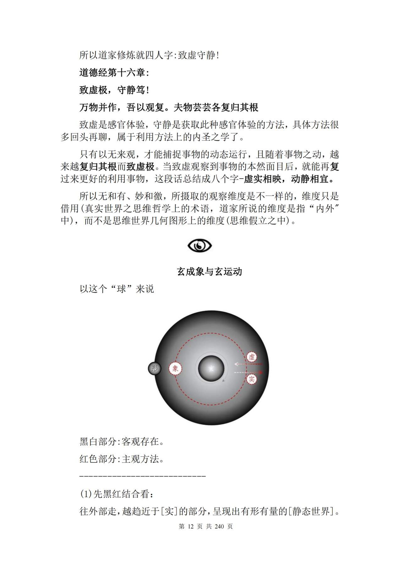 目录图