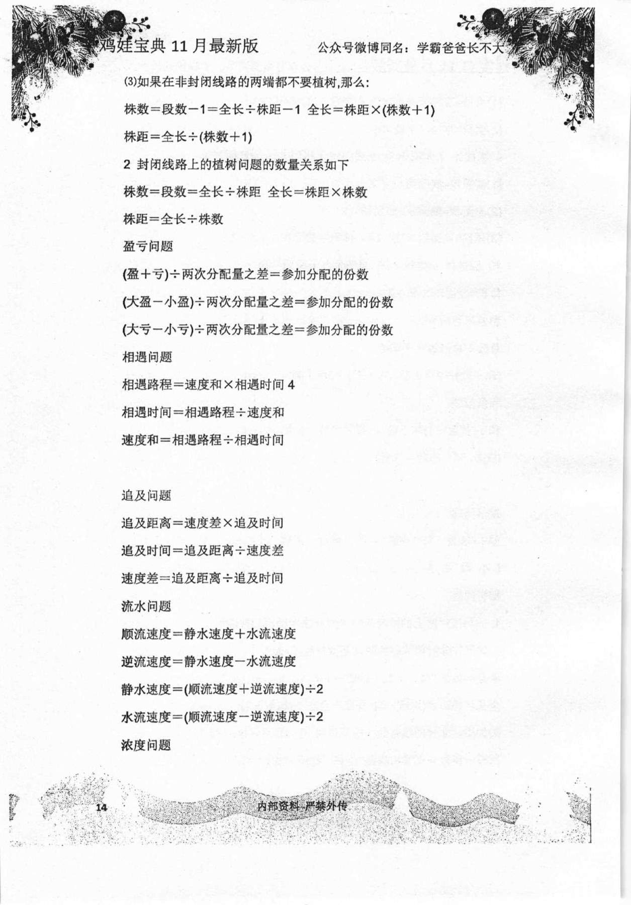 目录图