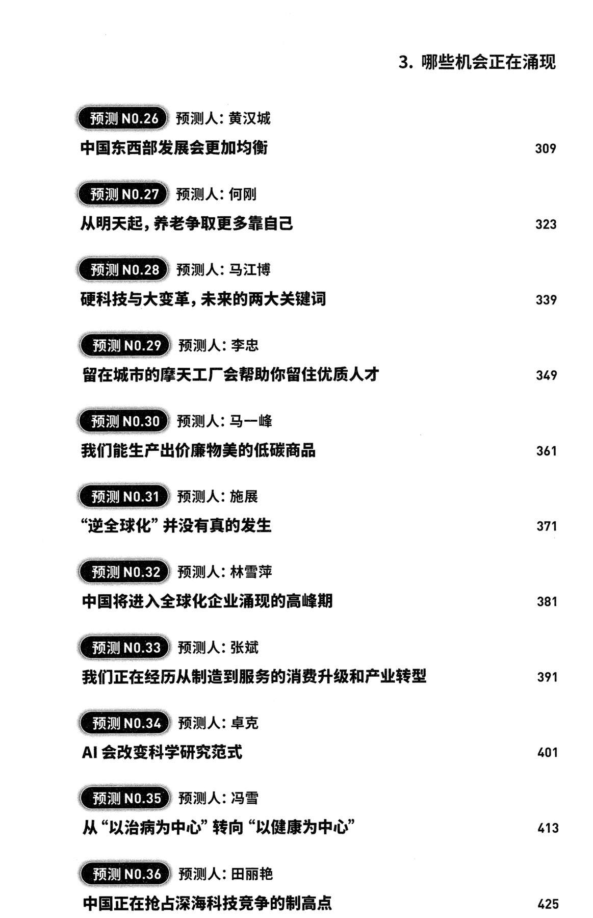 目录图