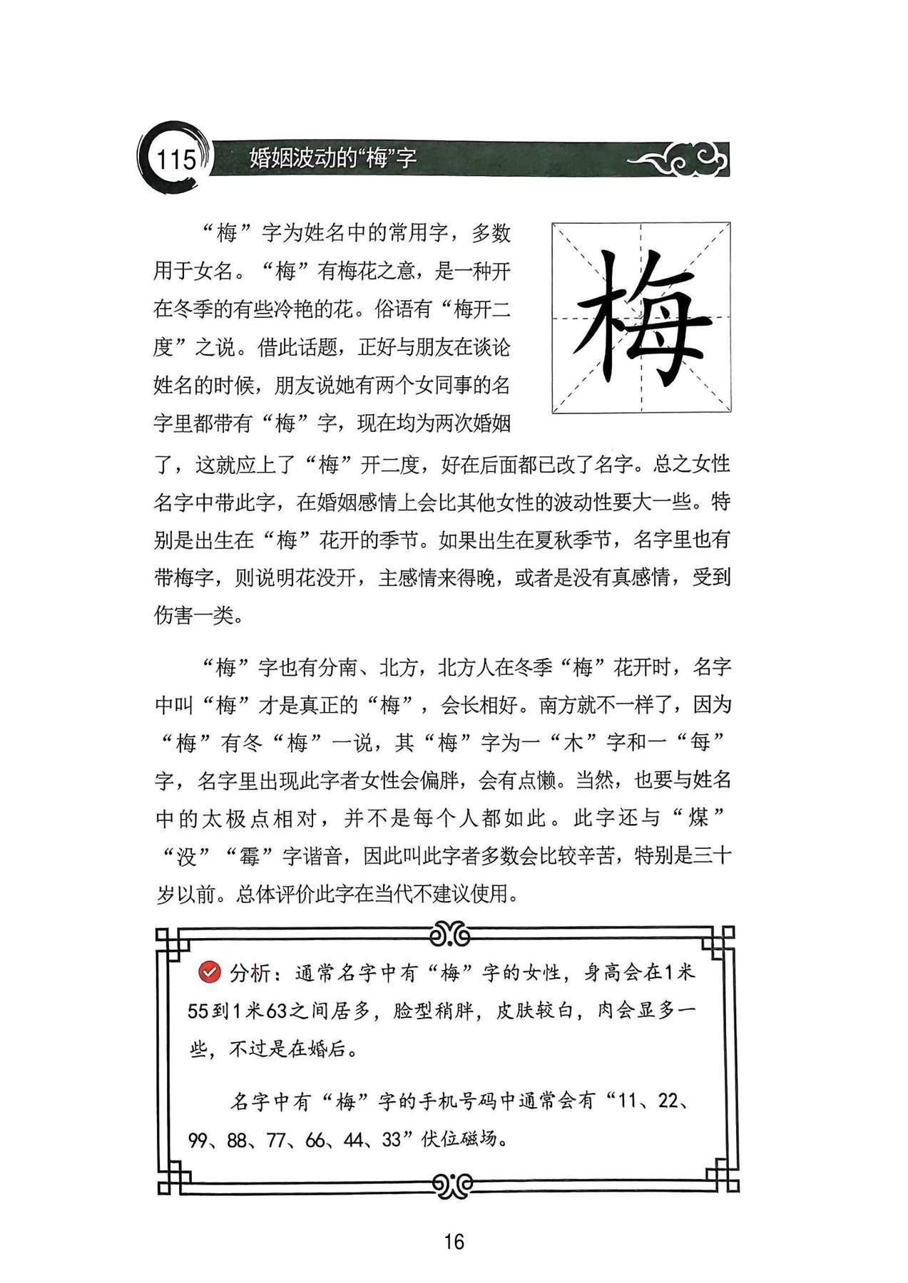 目录图
