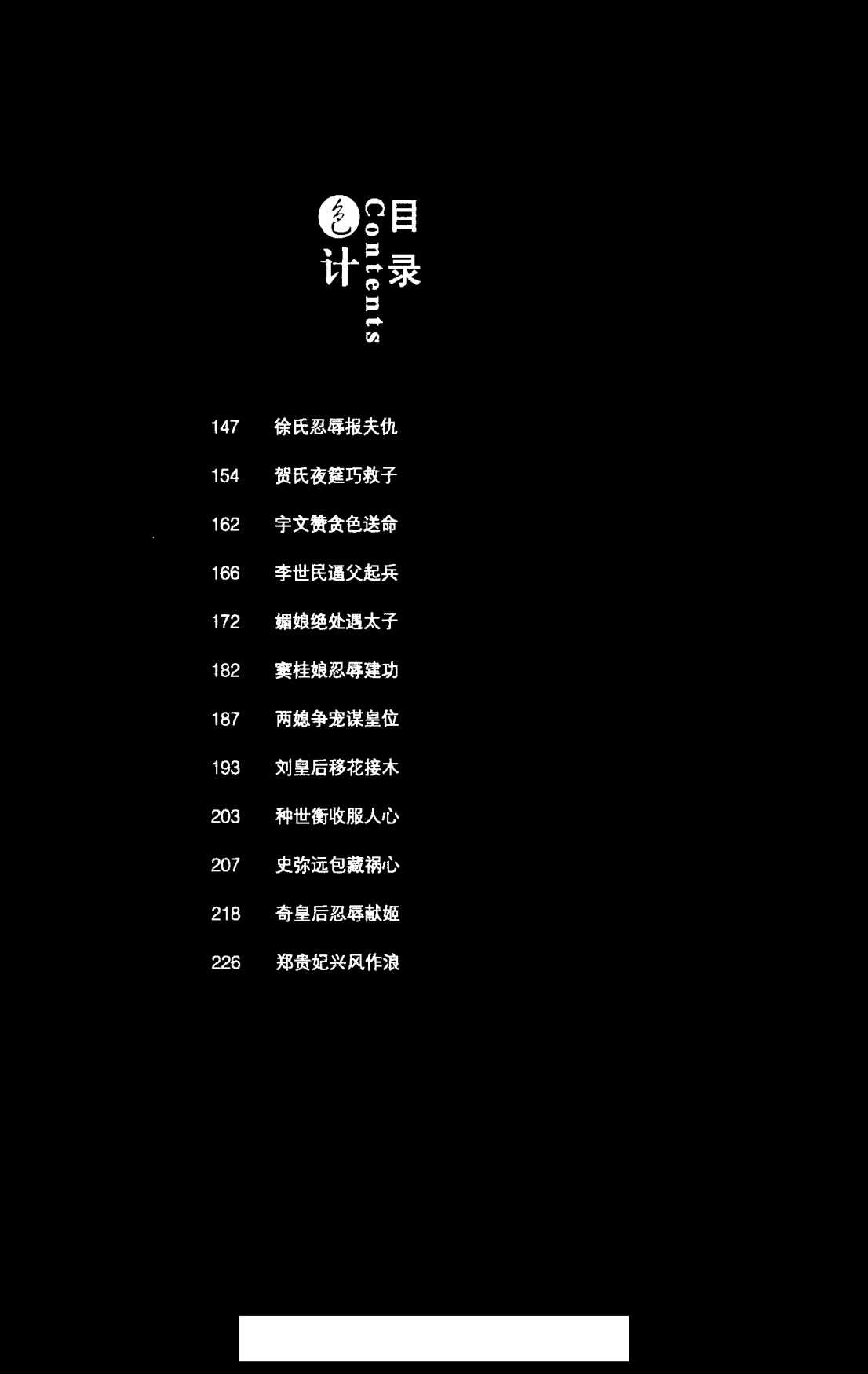 目录图