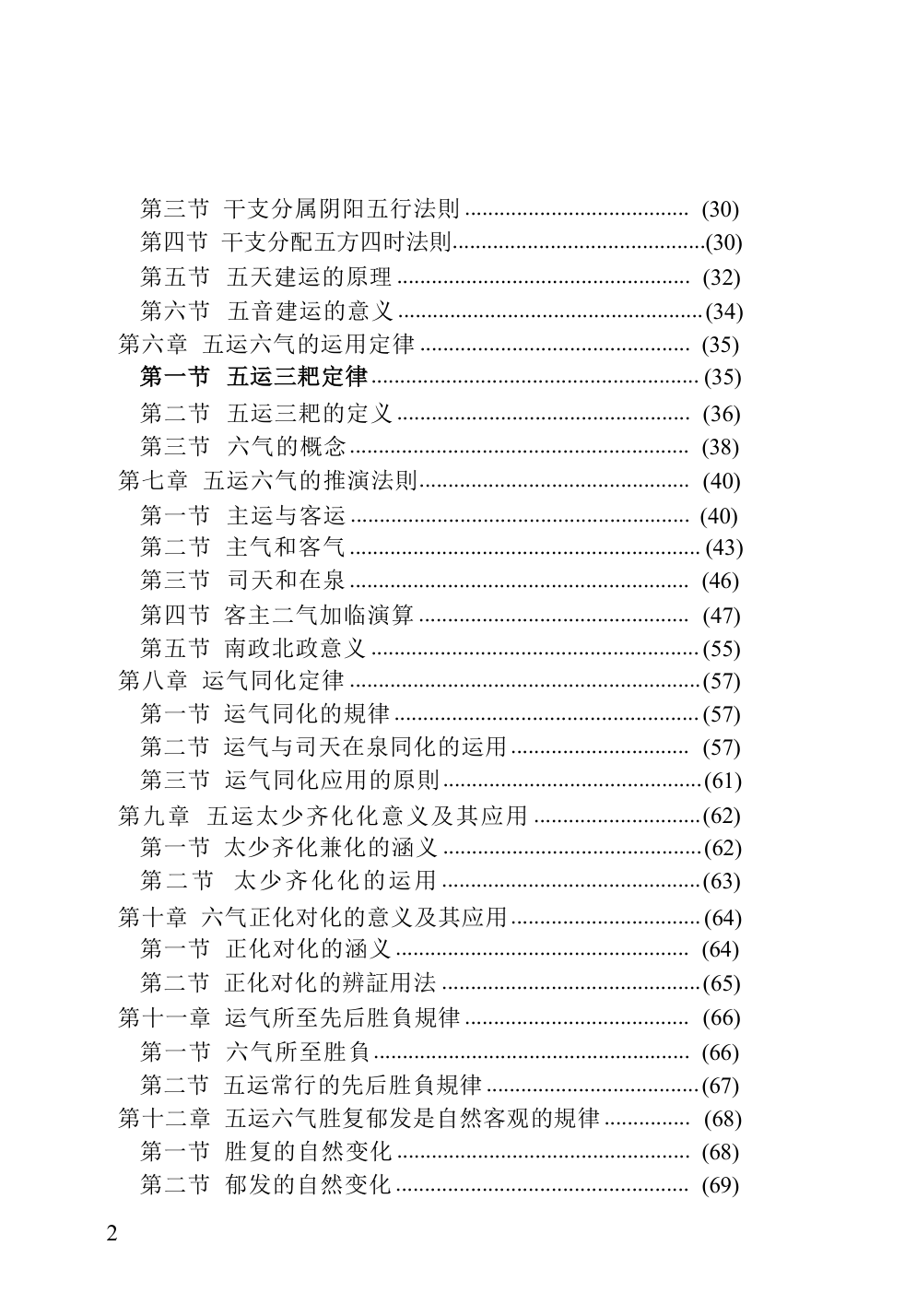 目录图