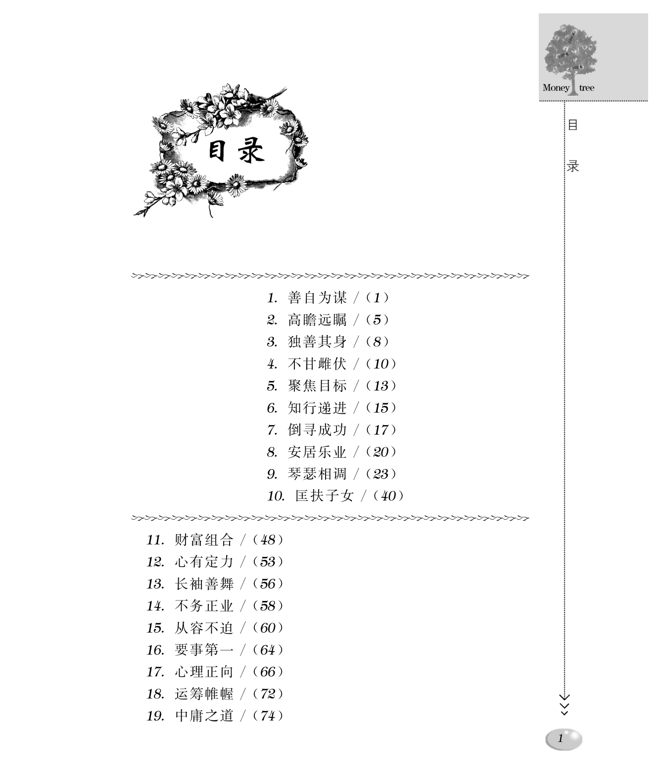 目录图
