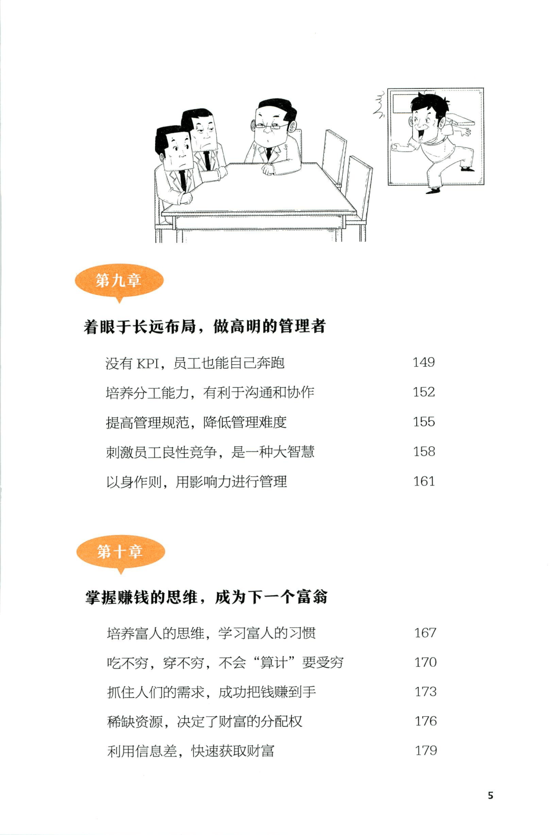 目录图