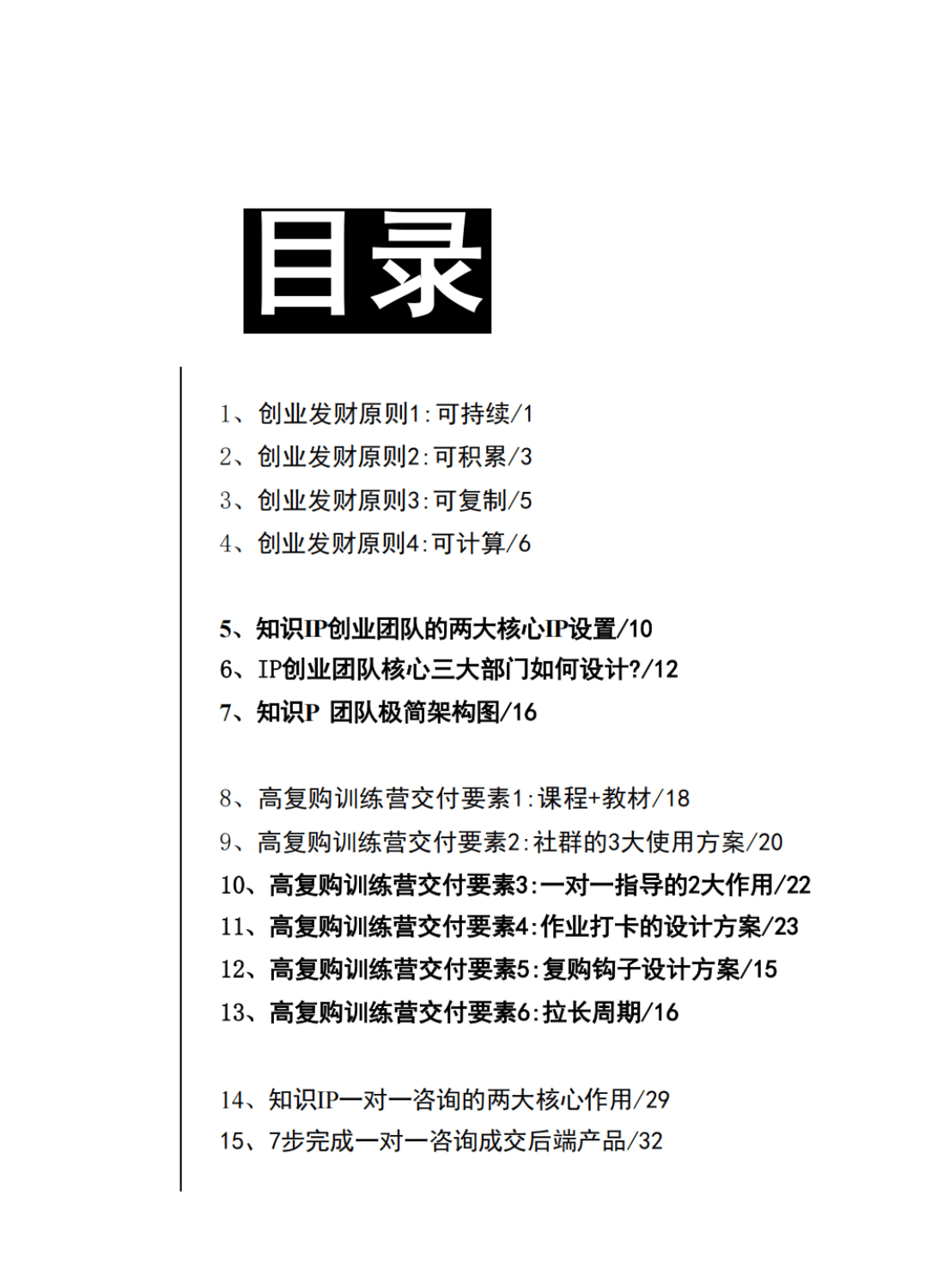 目录图