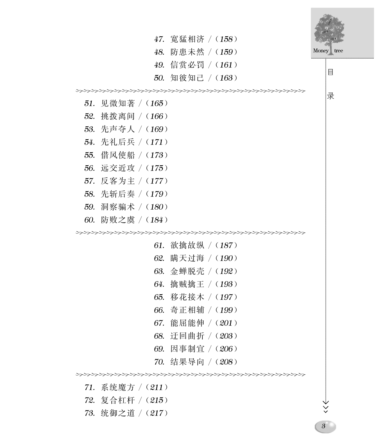 目录图