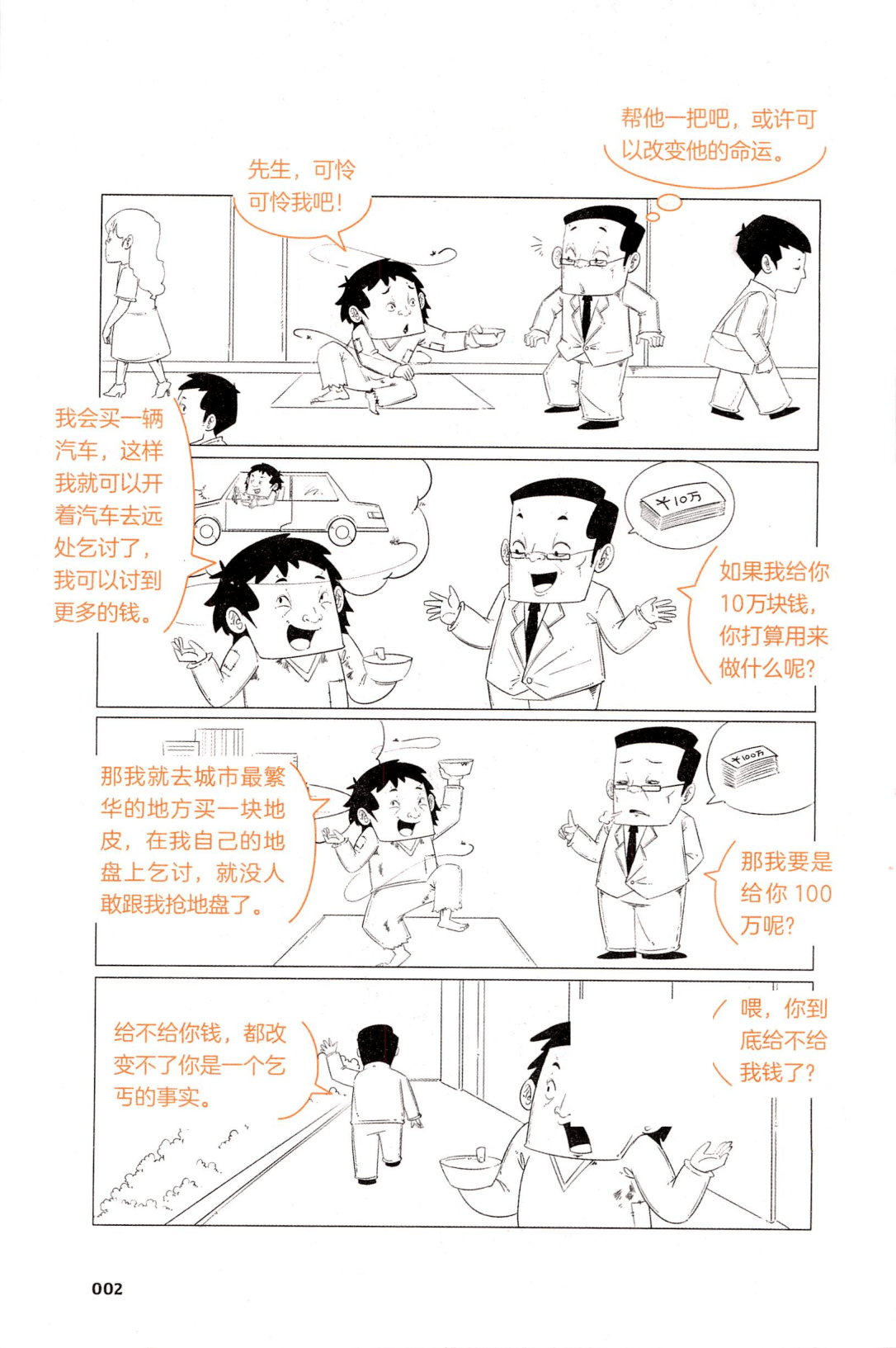 目录图