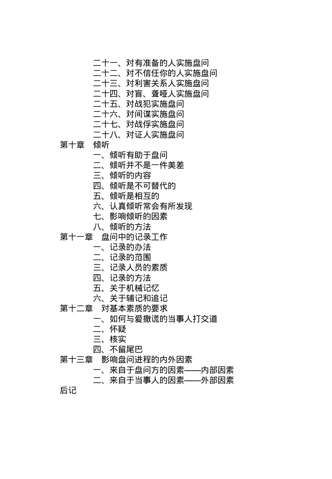 目录图