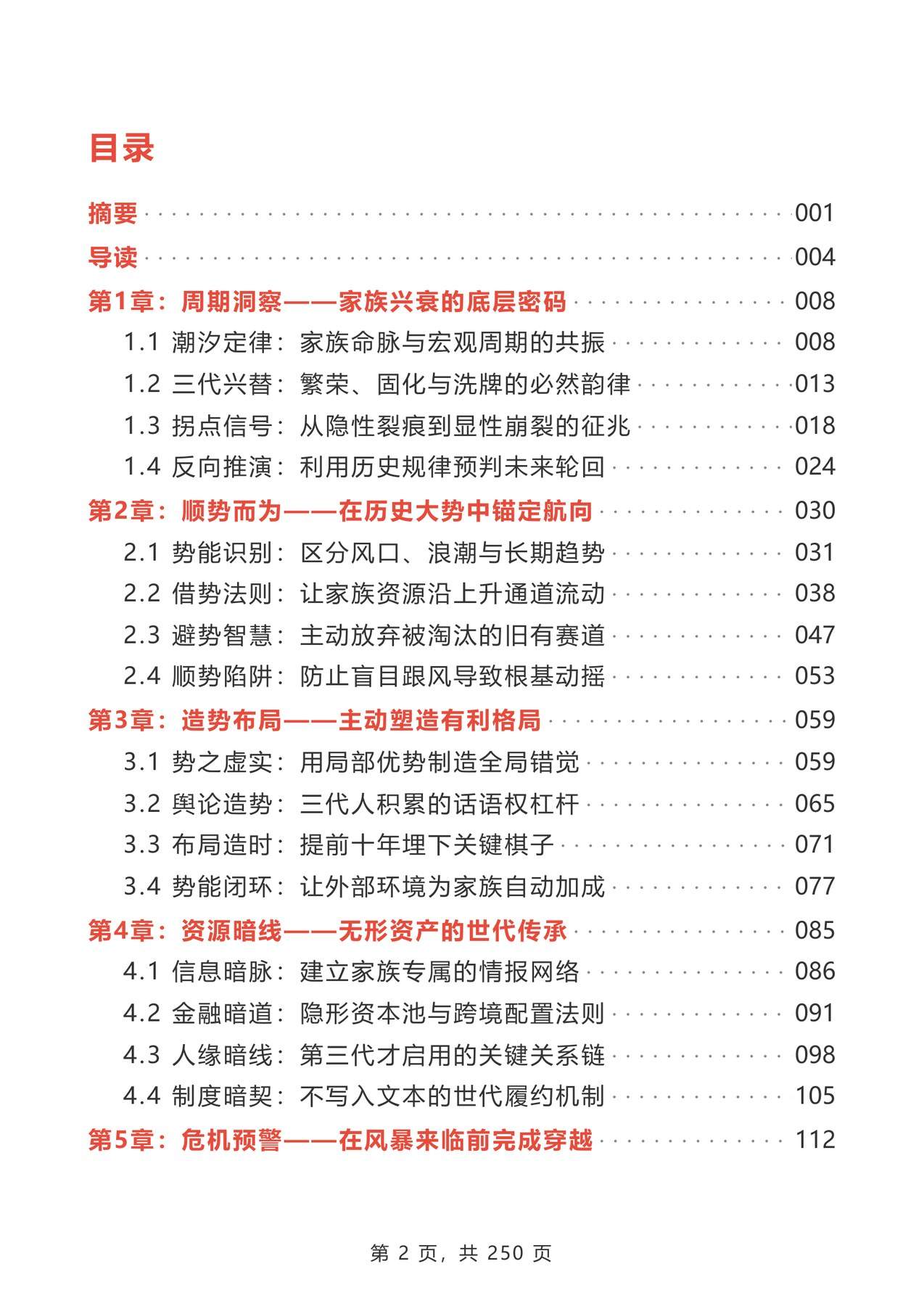 目录图