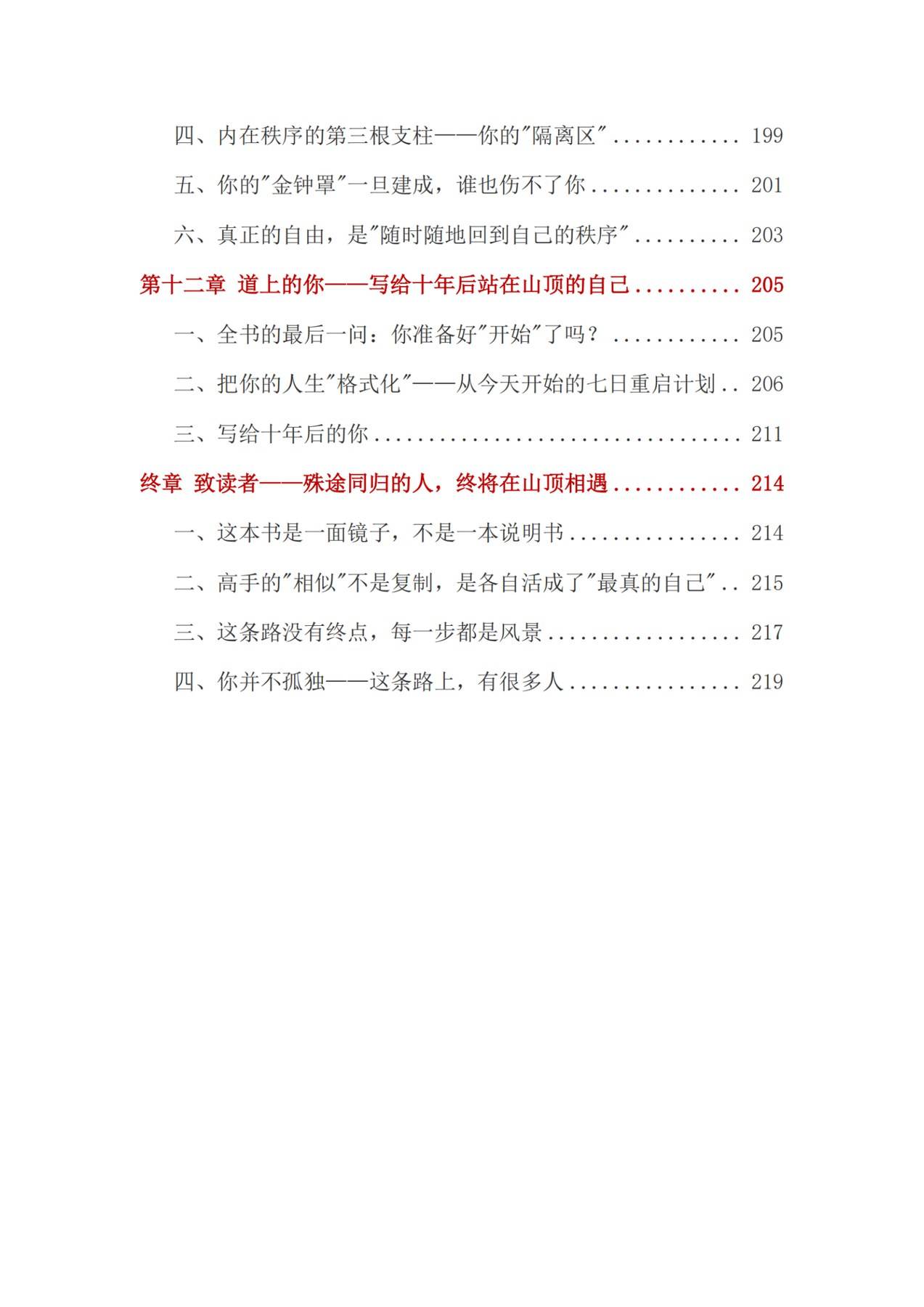 目录图