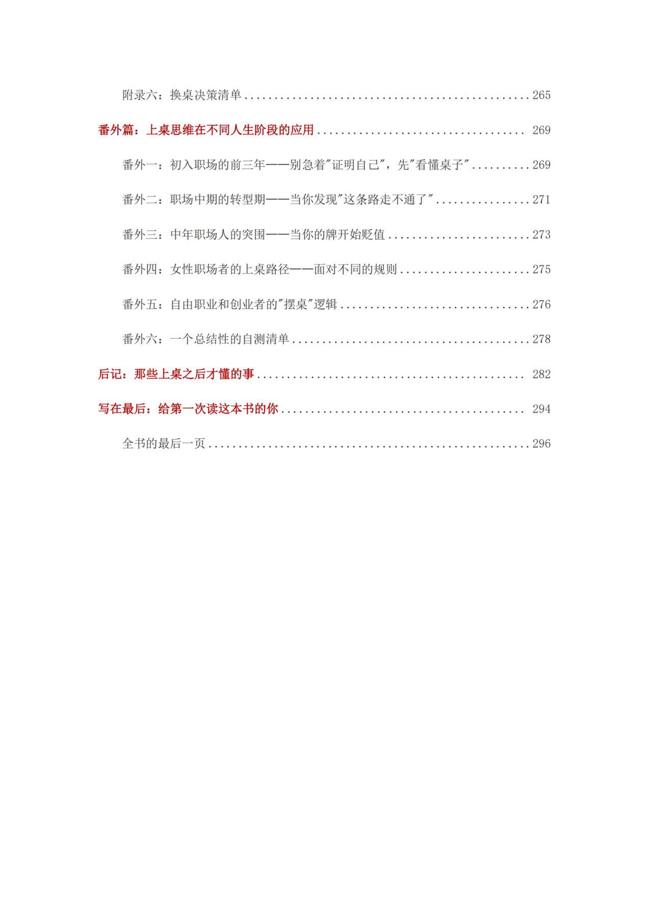 目录图