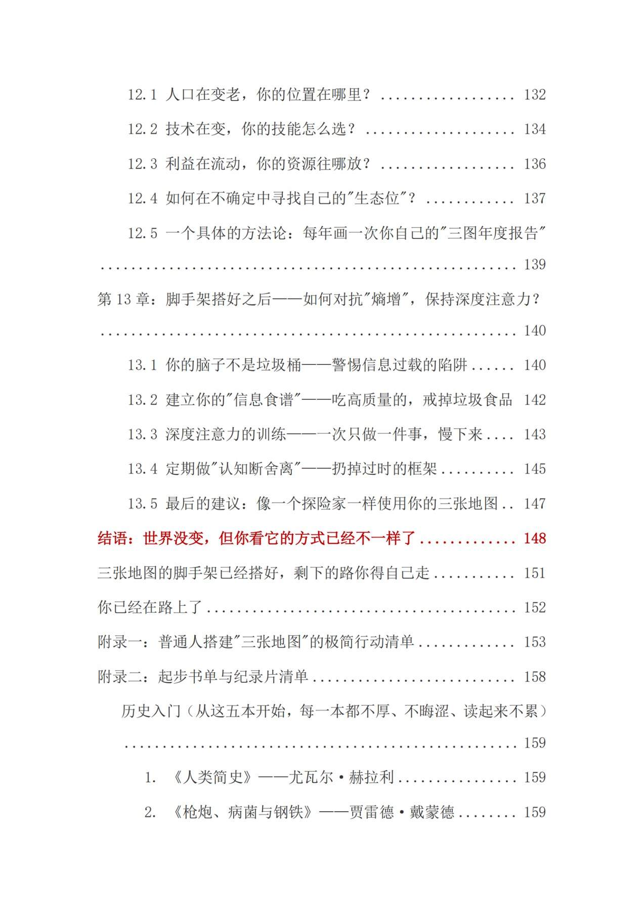 目录图