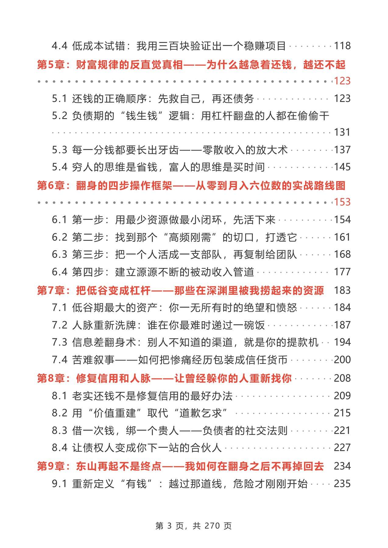 目录图