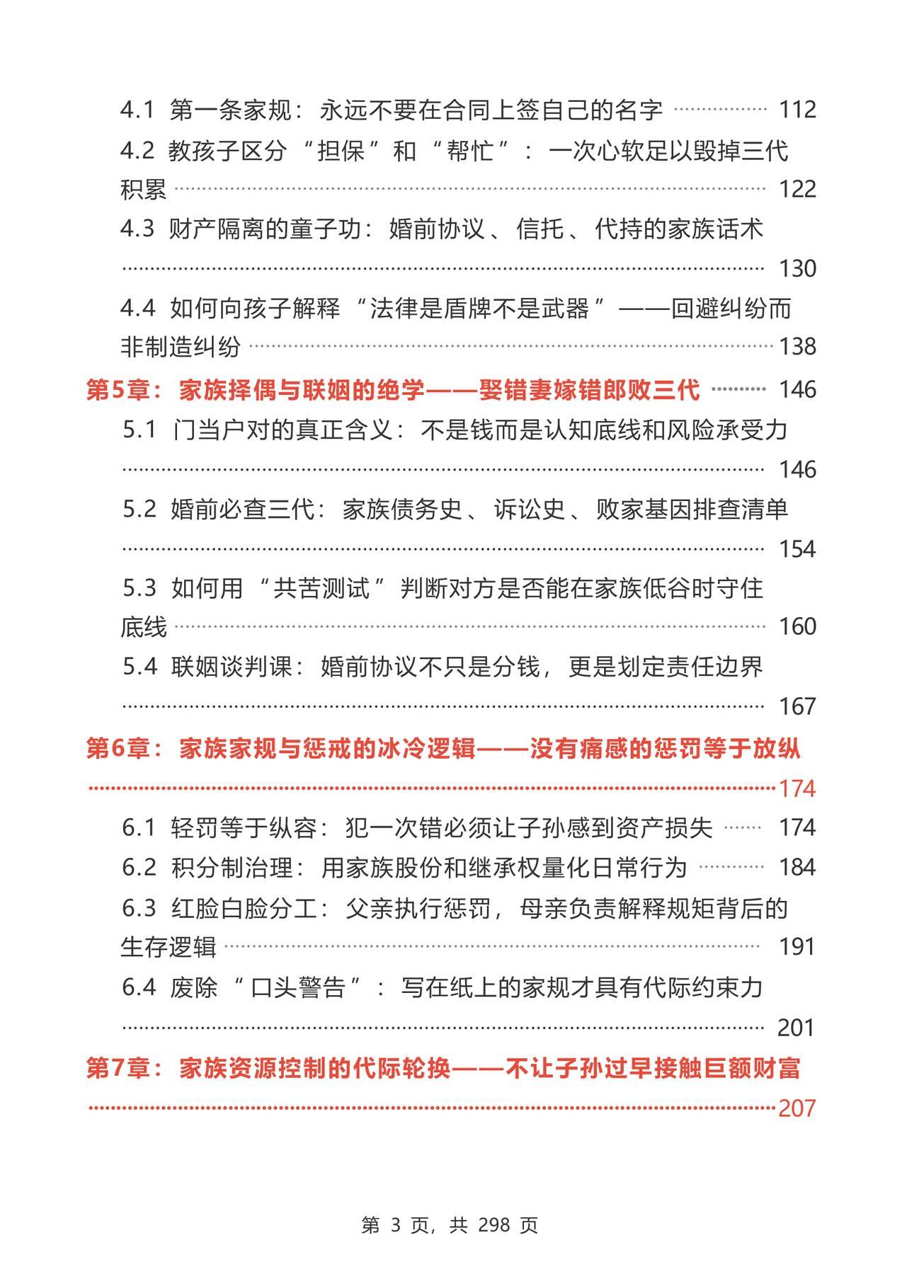 目录图