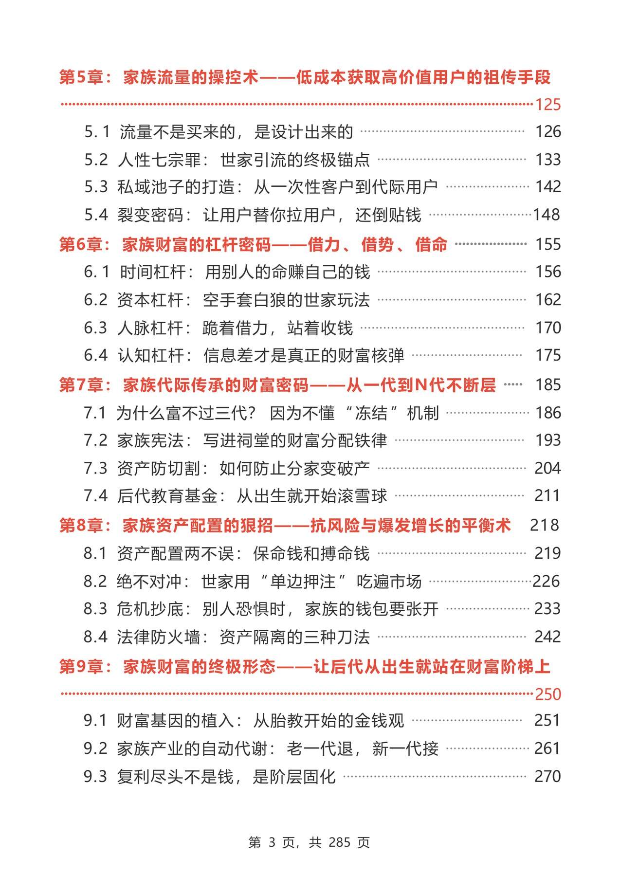 目录图