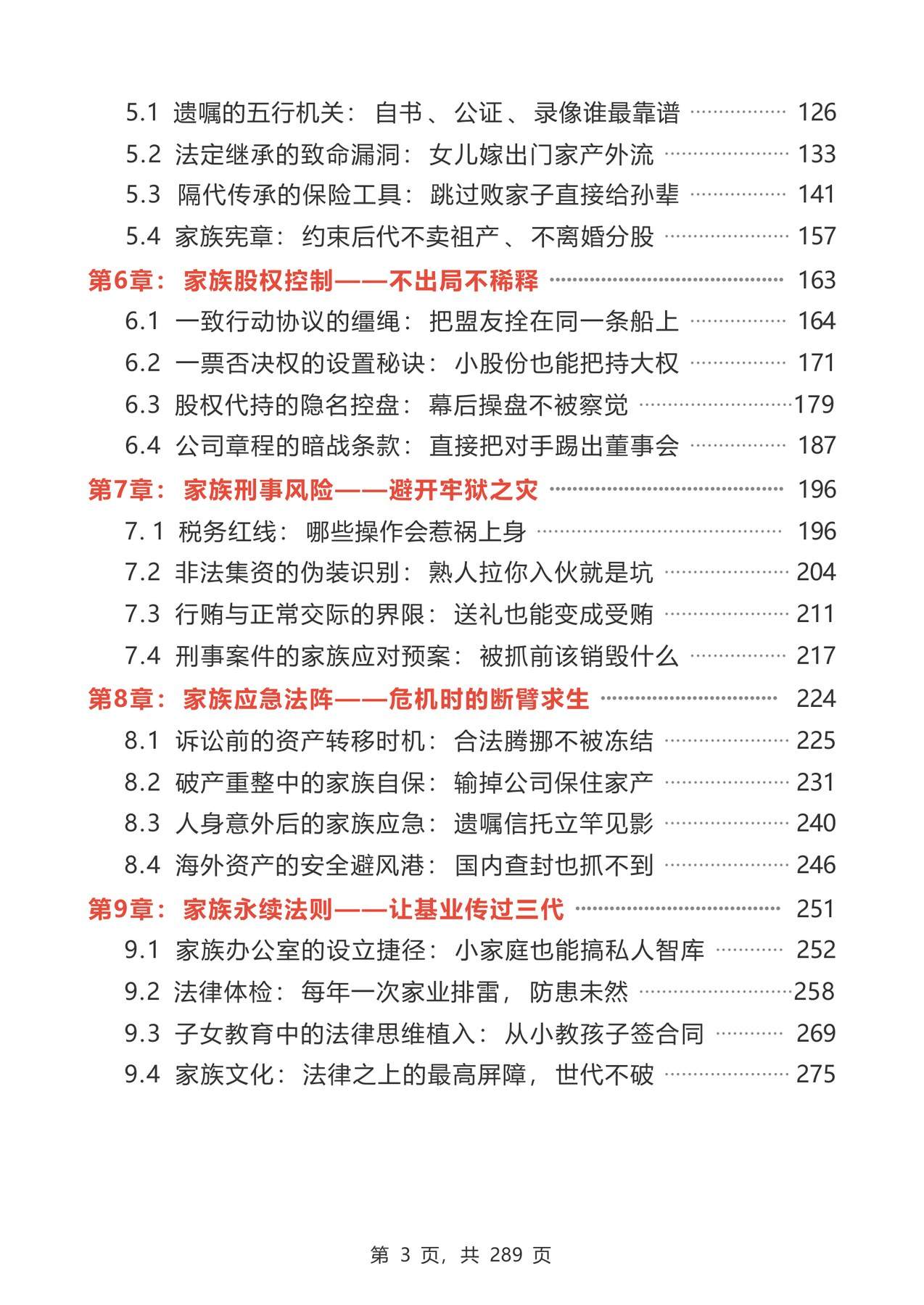 目录图