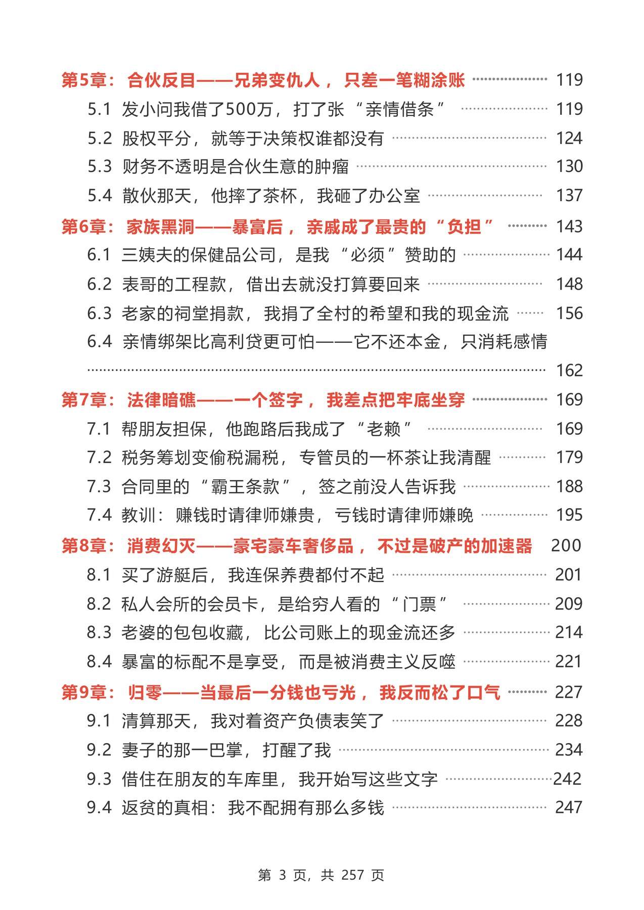 目录图