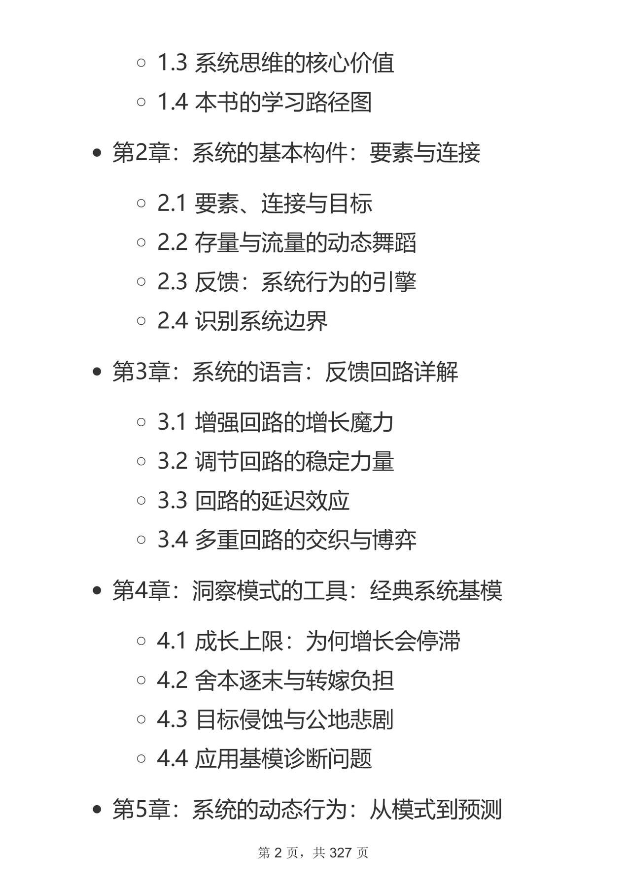 目录图