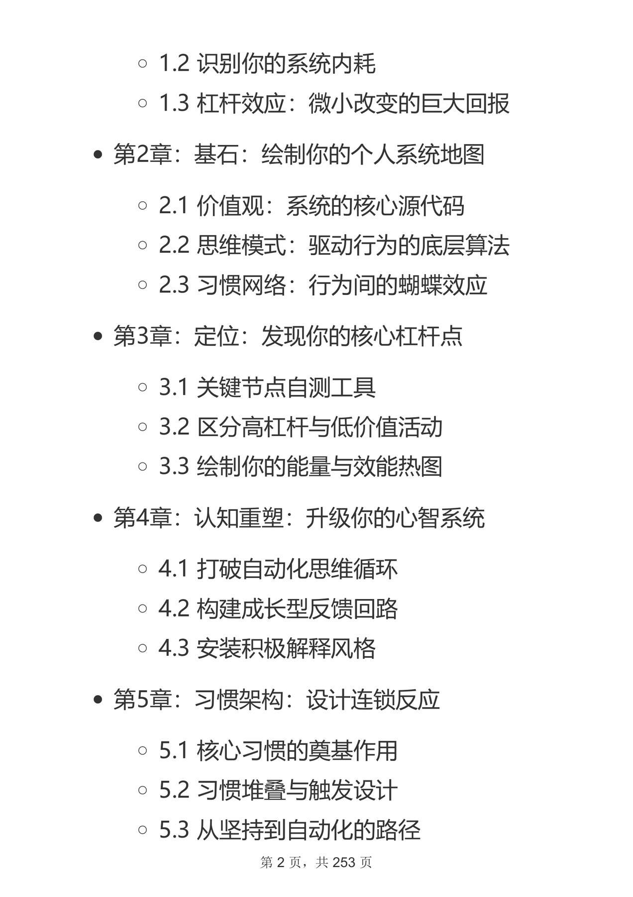 目录图