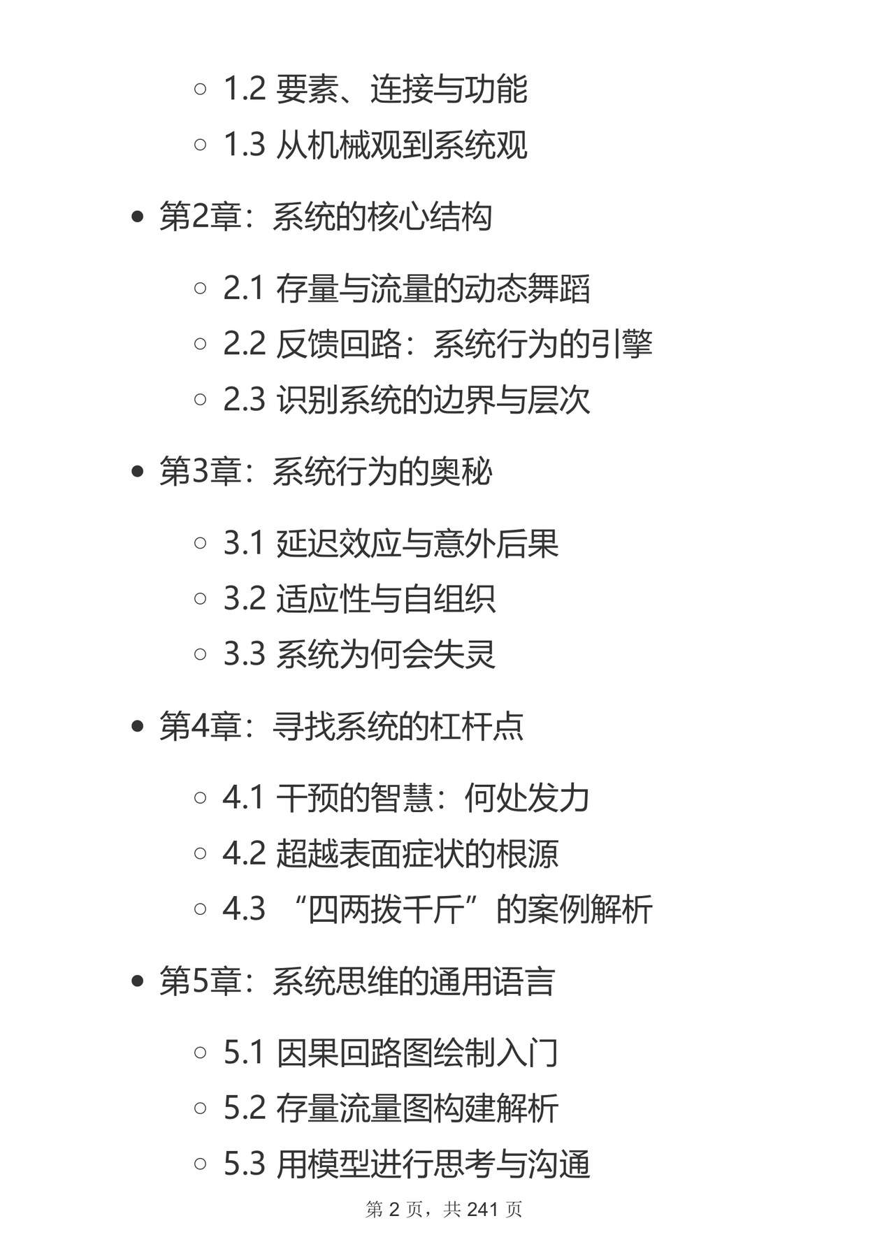 目录图