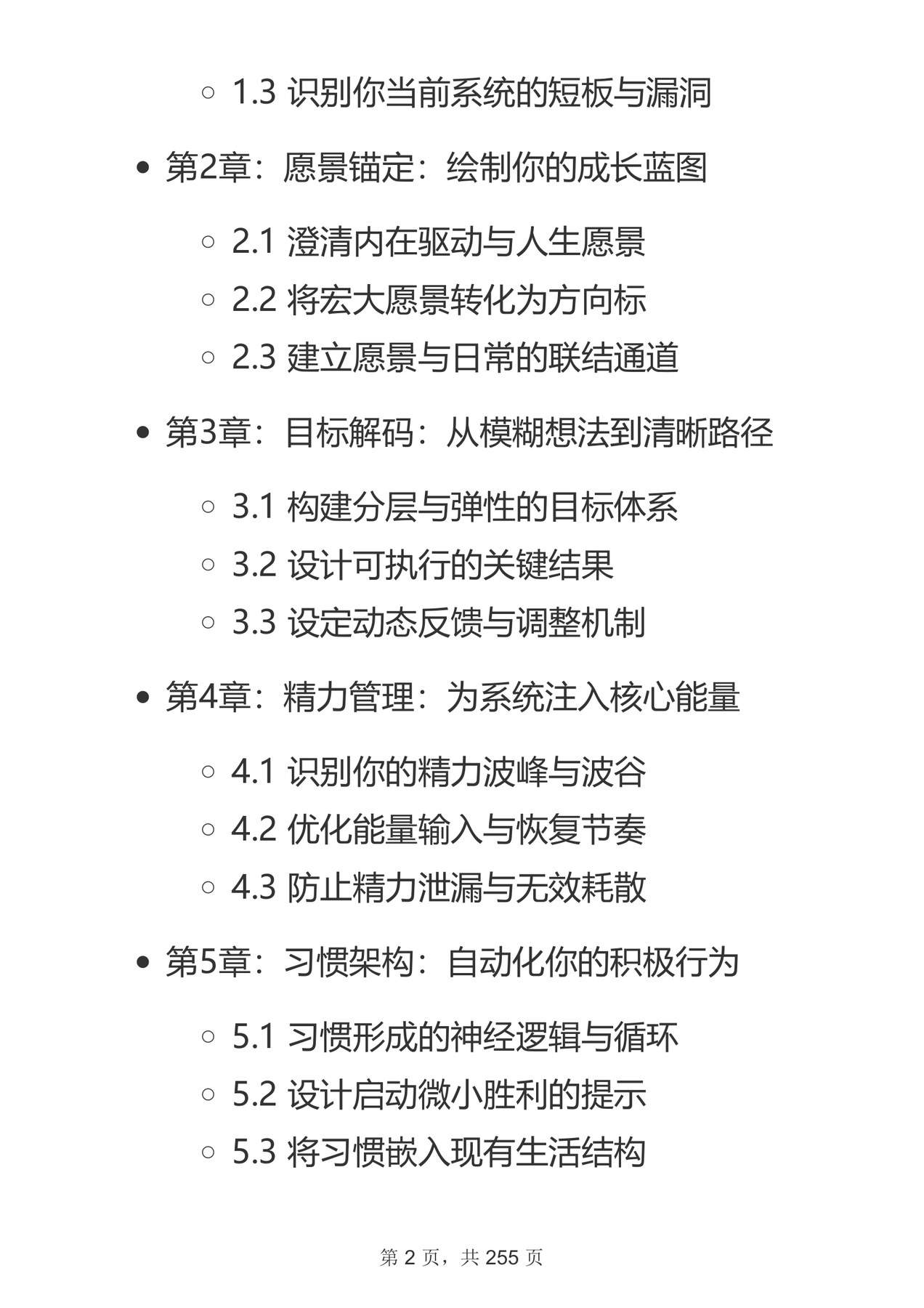 目录图