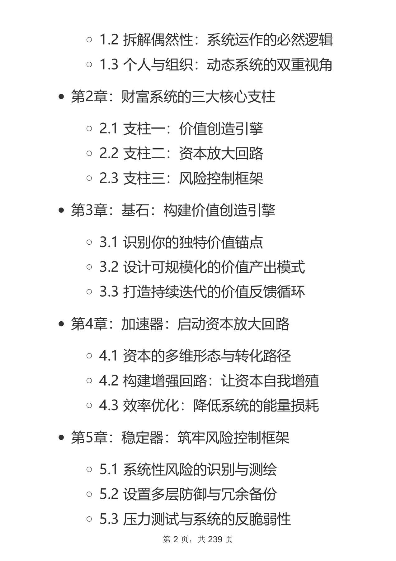 目录图