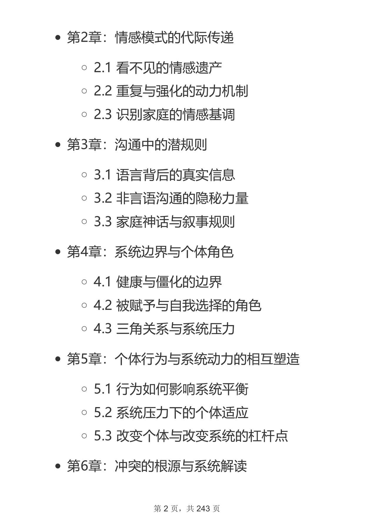 目录图