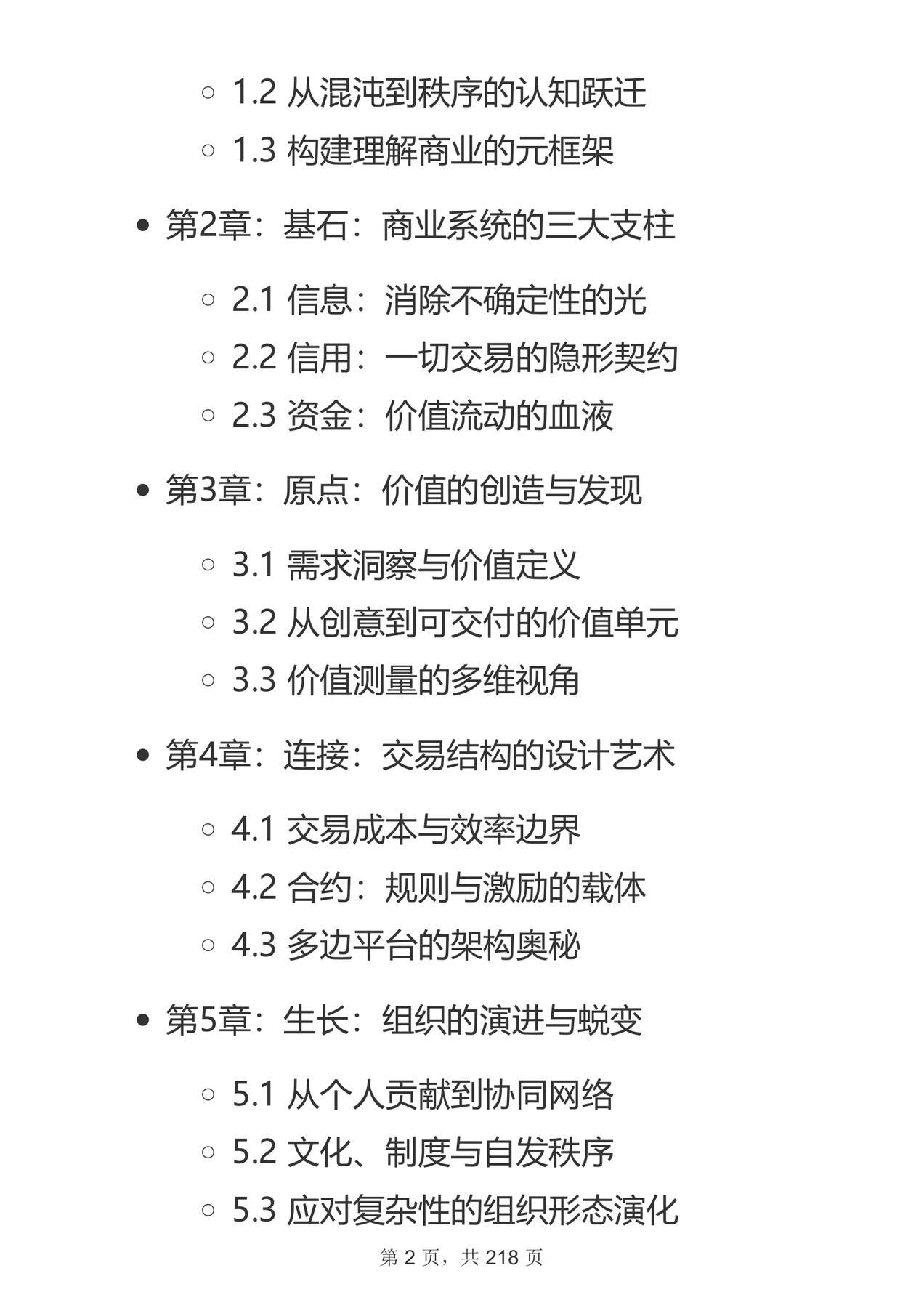 目录图