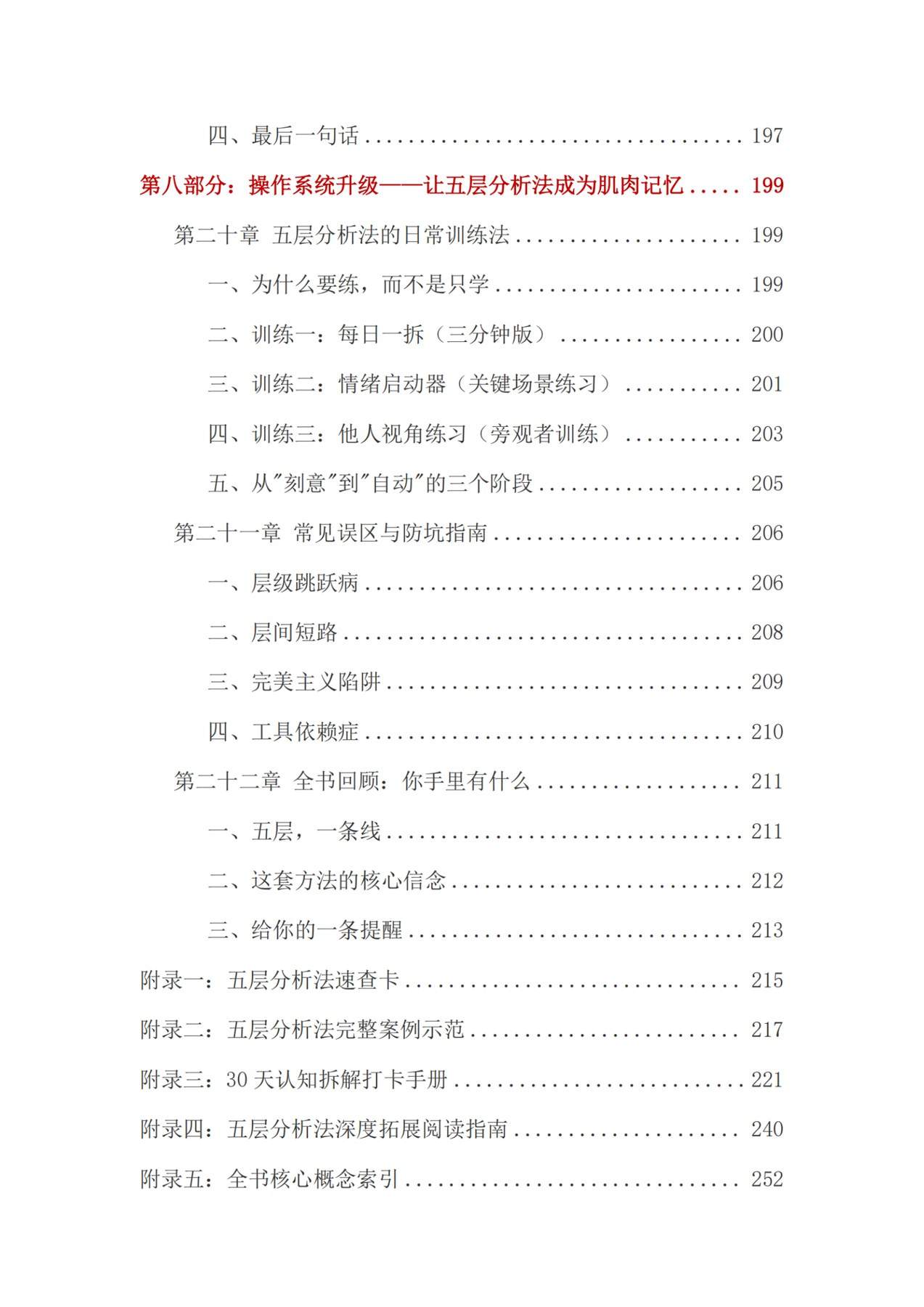 目录图