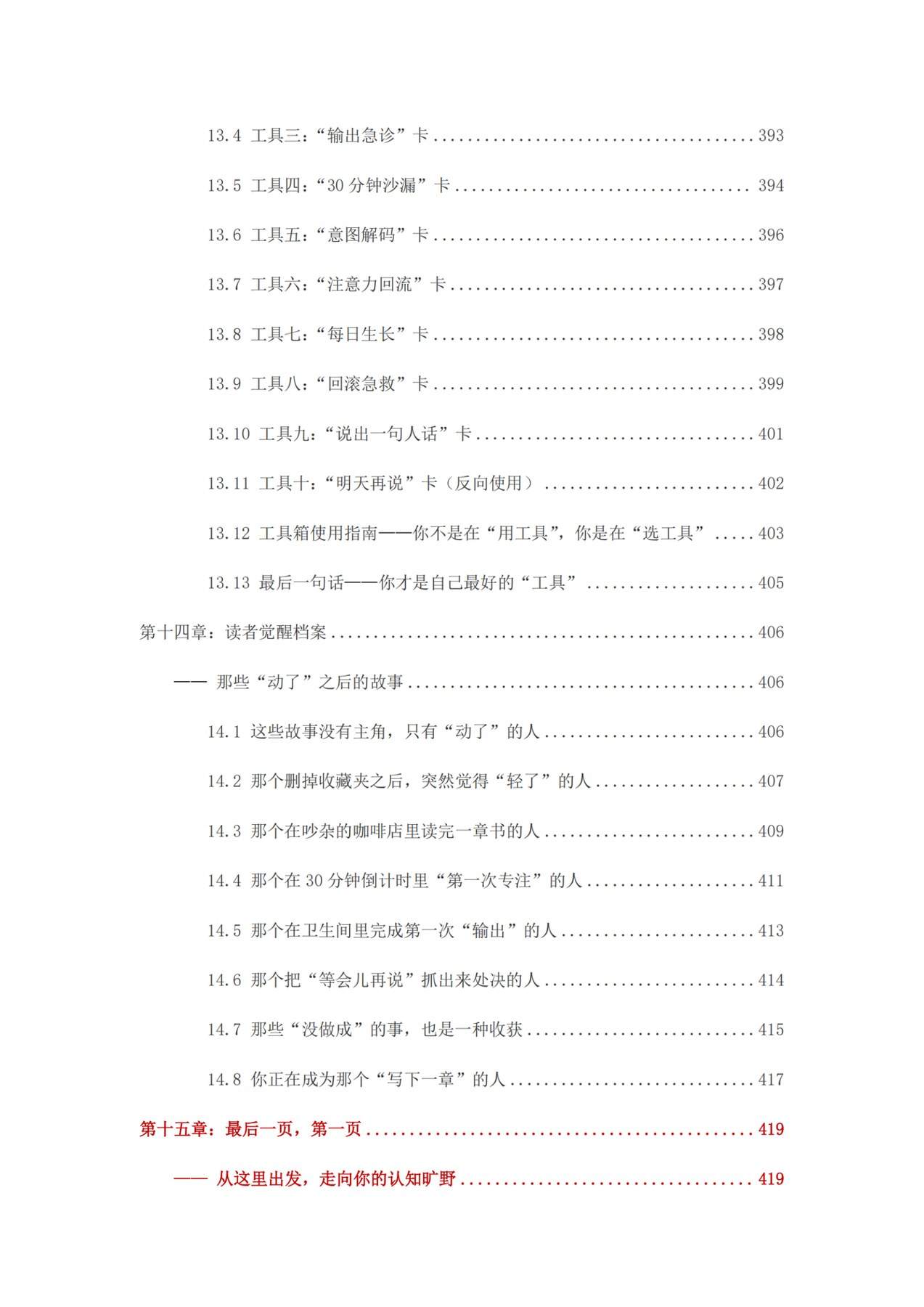 目录图