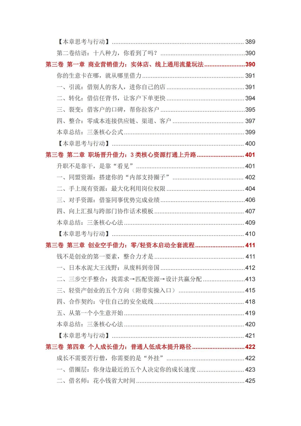 目录图