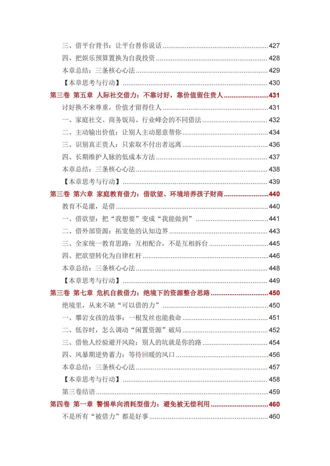 目录图