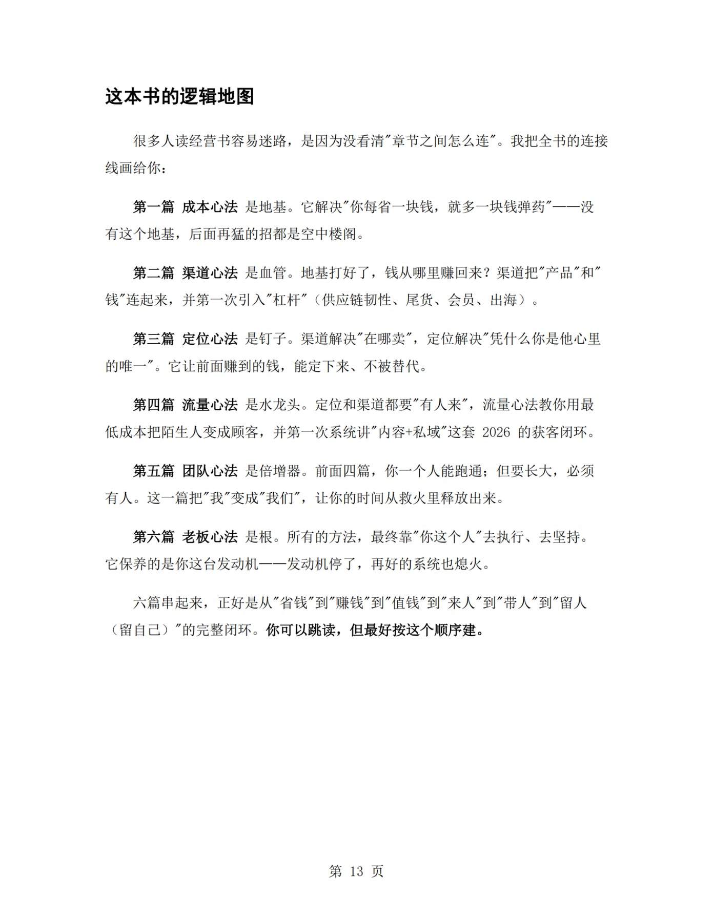 目录图