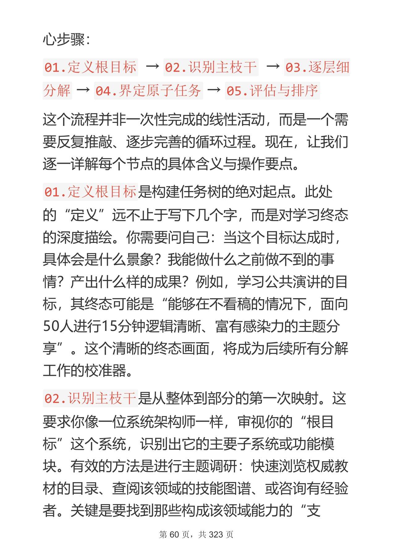 目录图